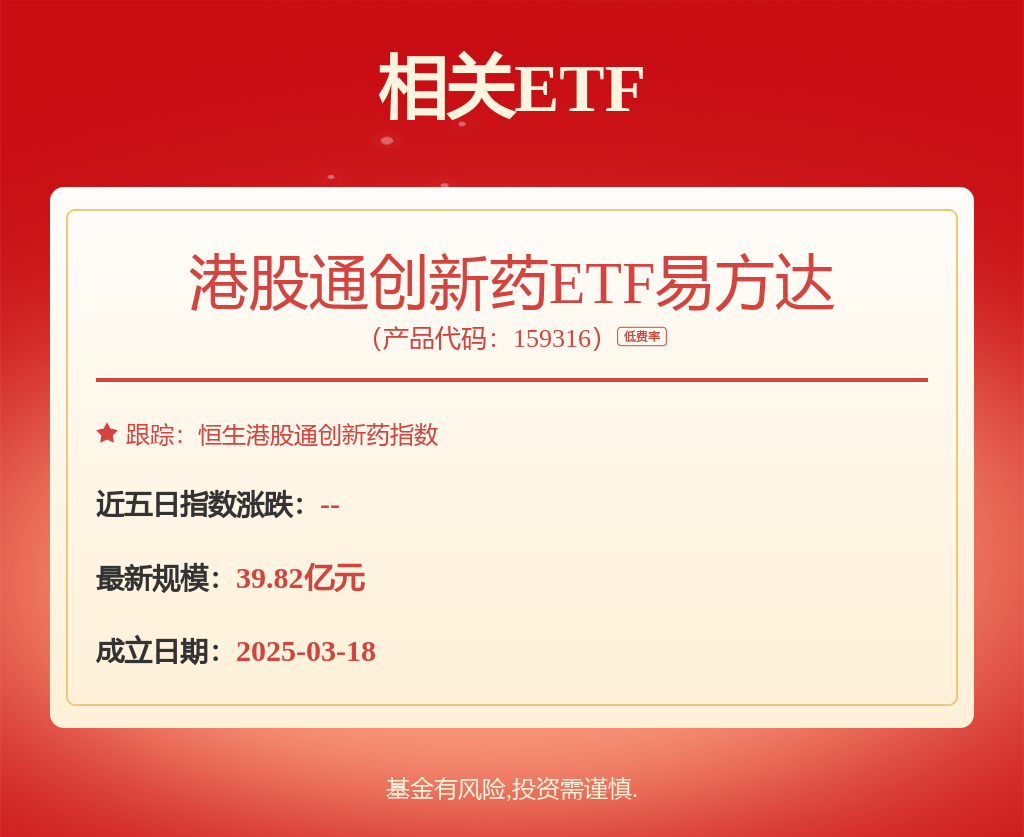 生物医药首列“新兴支柱产业”,港股通创新药ETF易方达(159316)标的指数涨超4%