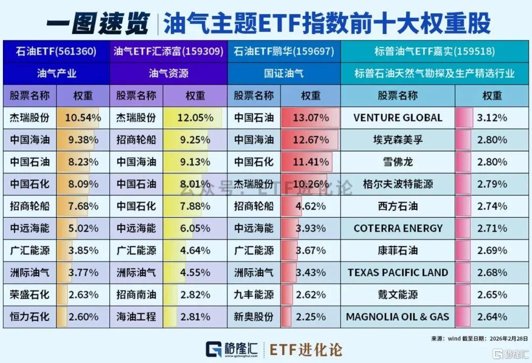 史诗级巨震！市场传来新消息