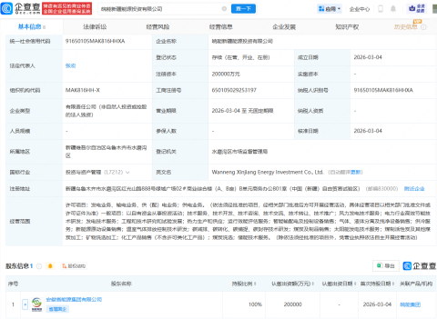 皖能集团在新疆成立能源投资公司,注册资本20亿