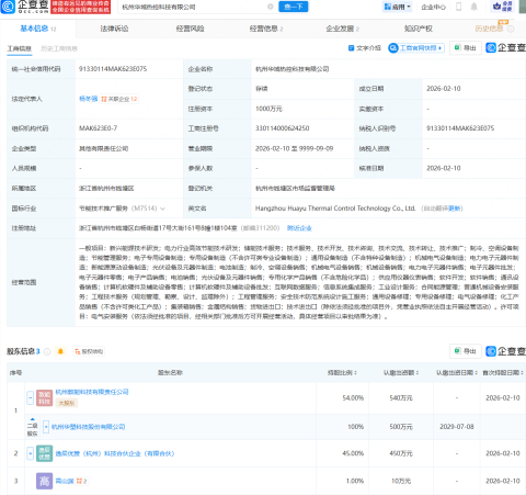华塑科技等成立热控科技公司,含电池制造业务
