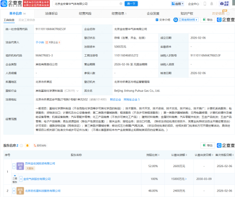 金宏气体等在北京成立新公司,注册资本5000万元