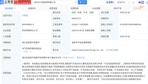 万华化学、兴发集团投资成立新能源公司，注册资本6亿元