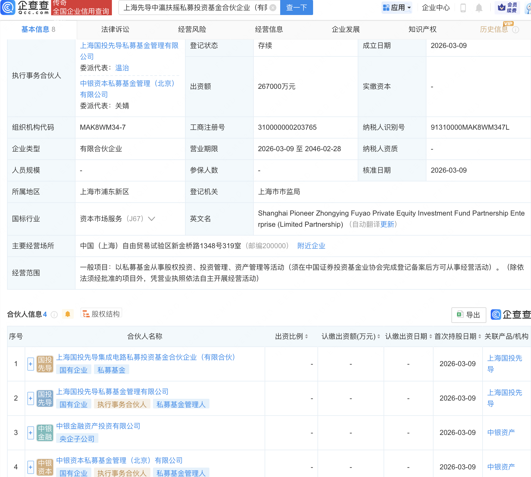 上海国投先导、中银资产成立私募投资基金
