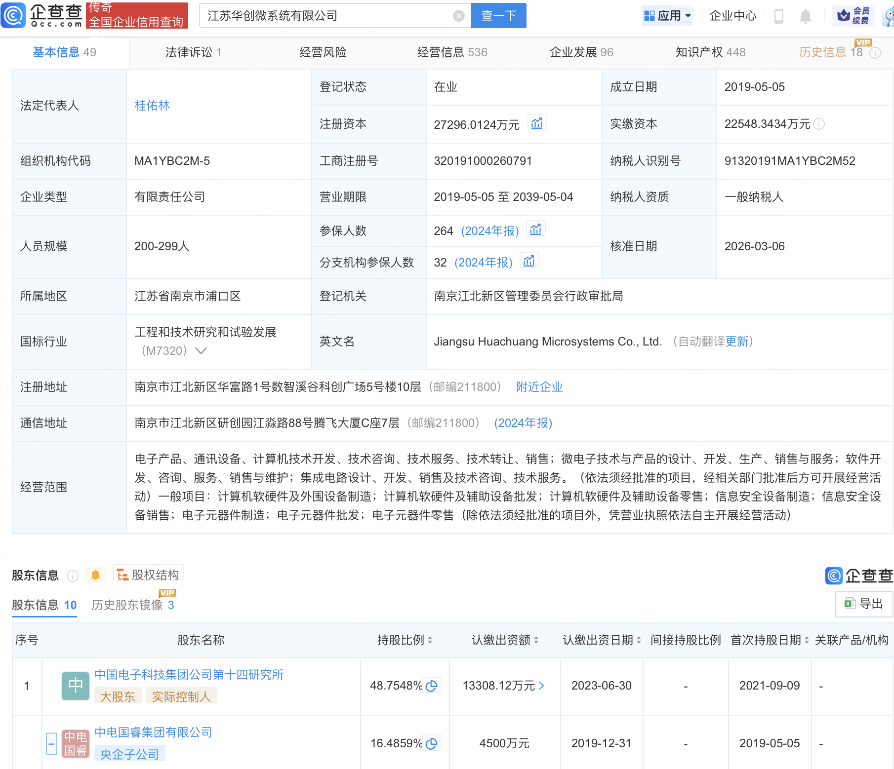 国调基金二期入股华创微,后者含集成电路业务