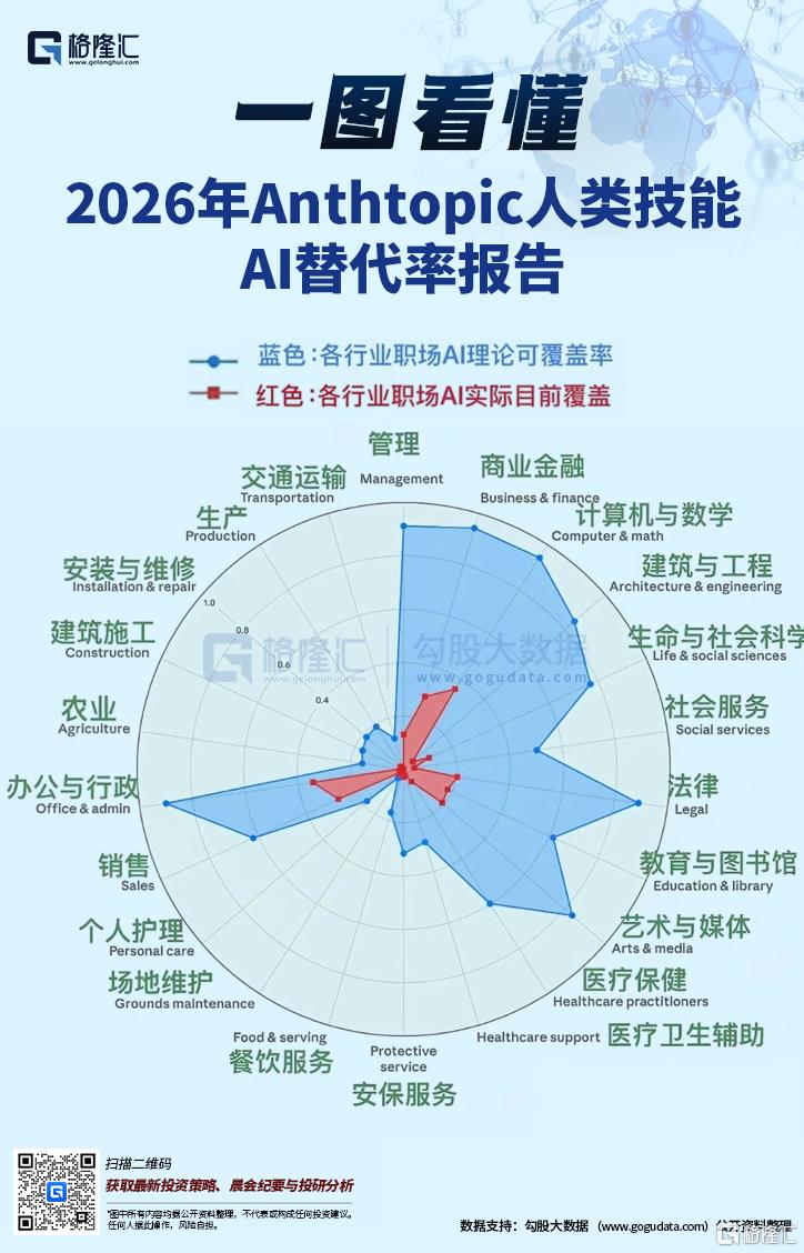 OpenClaw成AI新贵，“龙虾”概念燃爆了！