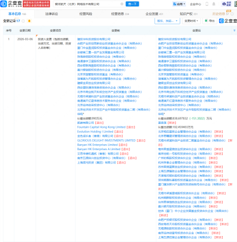 顺为资本旗下投资机构入股商业航天企业银河航天