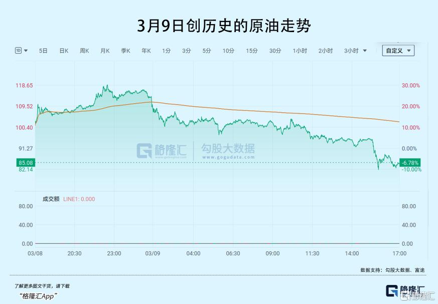 特朗普又taco了，伊朗不答应怎么办？
