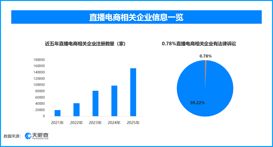 2026年3·15消费安全预警：当新消费浪潮遭遇信任裂谷