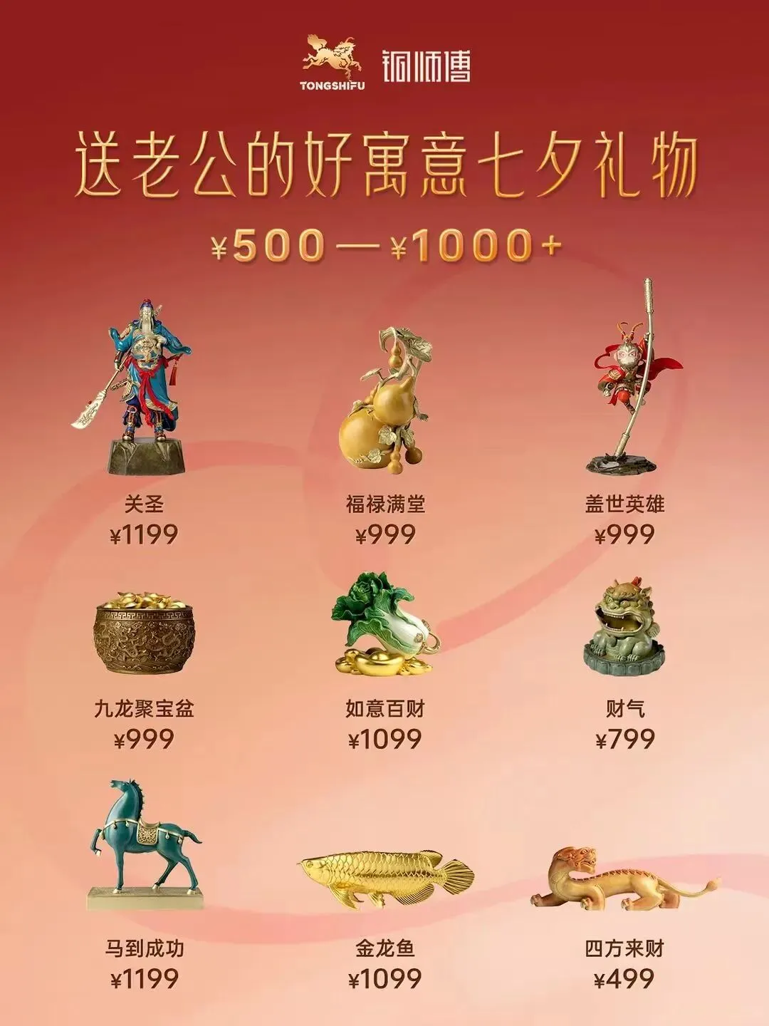 中年人的泡泡玛特上市：卖铜葫芦年入近6亿，“小米体系之外最像小米”