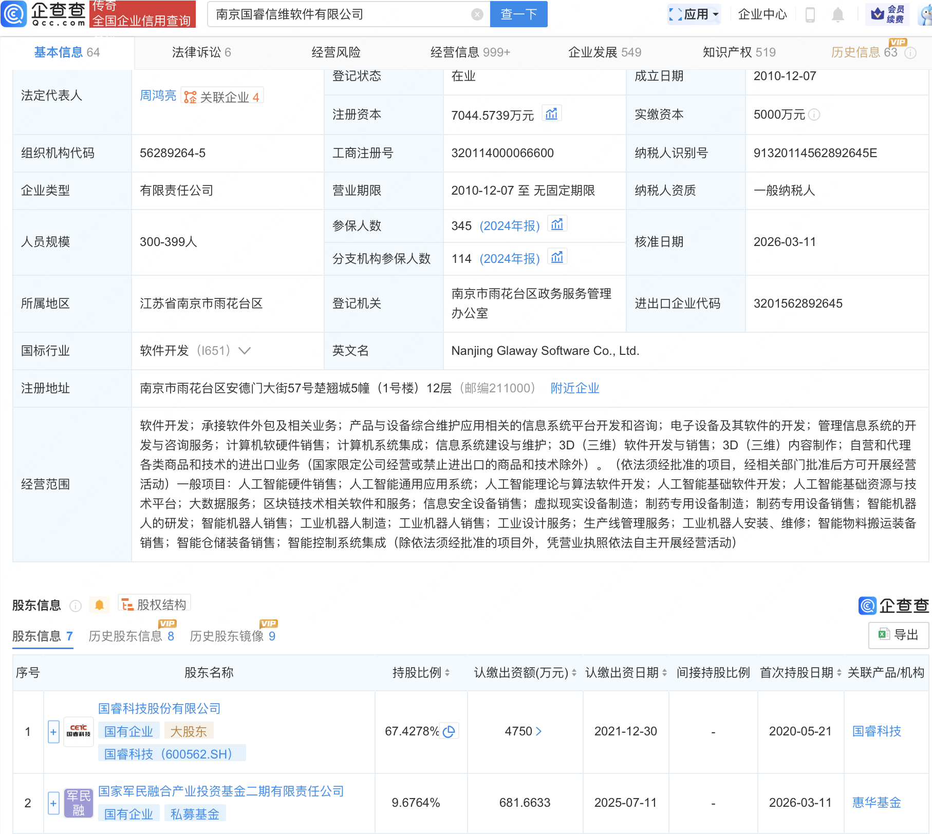 国家军民融合产投基金、国调基金二期入股国睿科技旗下软件公司