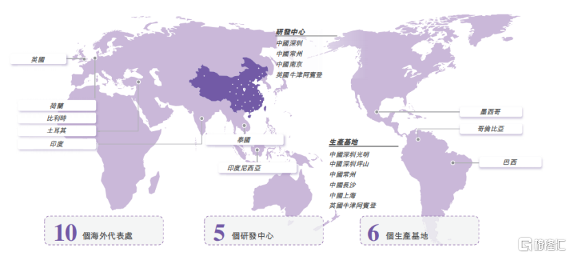 港股迎来的“隐形冠军”：解码麦科田医疗的平台型增长逻辑