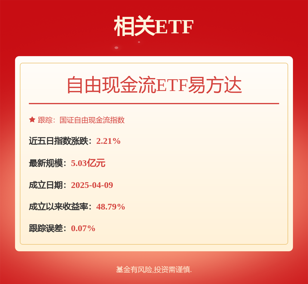 A股有望转向“基本面驱动”，自由现金流ETF易方达（159222）兼顾业绩主线与市场热点