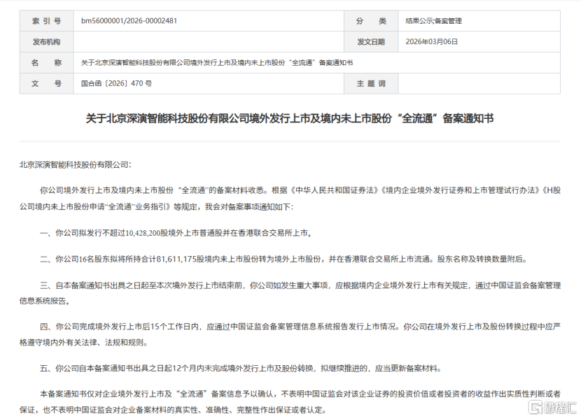 深演智能冲刺港股：决策AI智能体如何兑现商业价值？