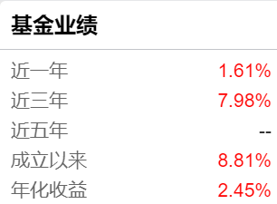 震荡市账户资金指南：利用周四法则，构建“逆回购+利率债ETF”高效套利
