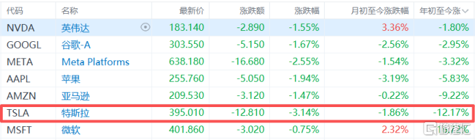 马斯克左手倒右手！特斯拉借道xAI绑定SpaceX