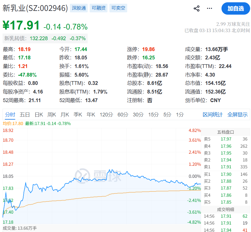 攒下770亿身家,四川父女再谋港股IPO