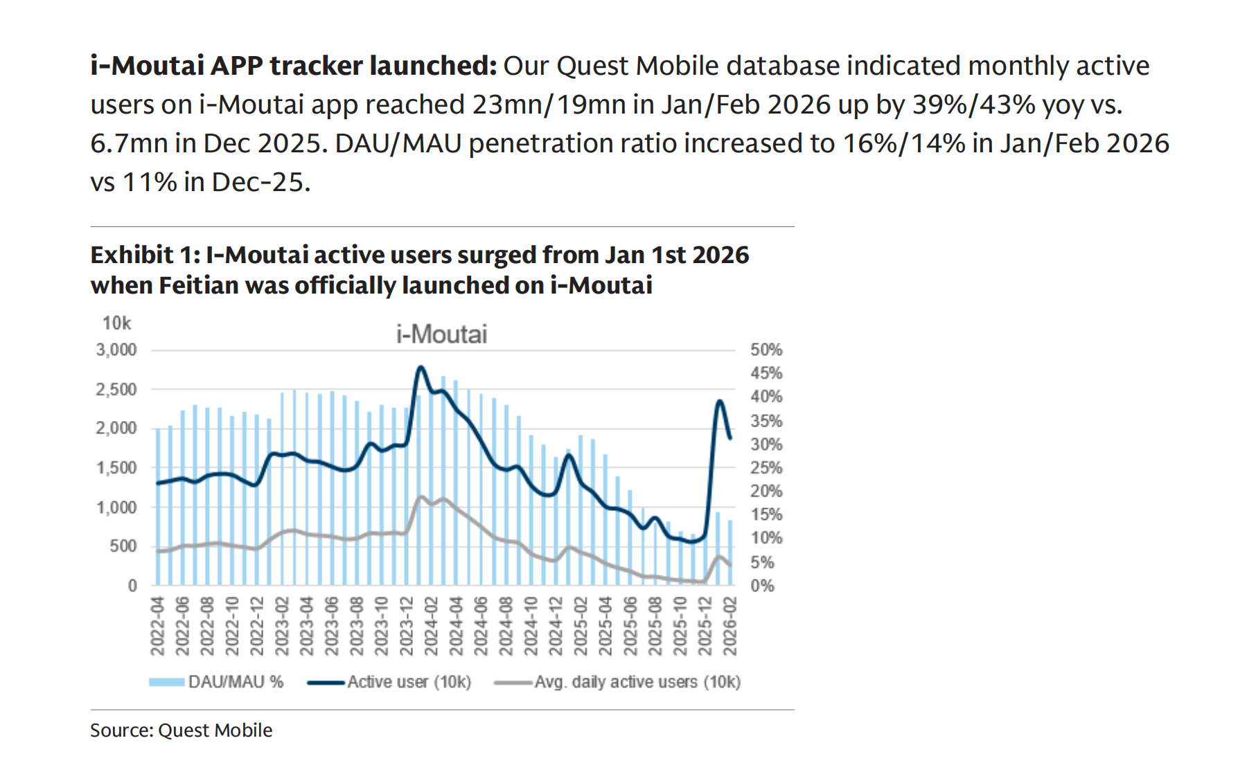 美国投行高盛重申茅台“买入”评级：价稳质优筑壁垒，数字化转型破局行业周期