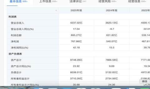 车企“内卷”血流成河，宁德时代笑纳722亿：原来大家都给它打工