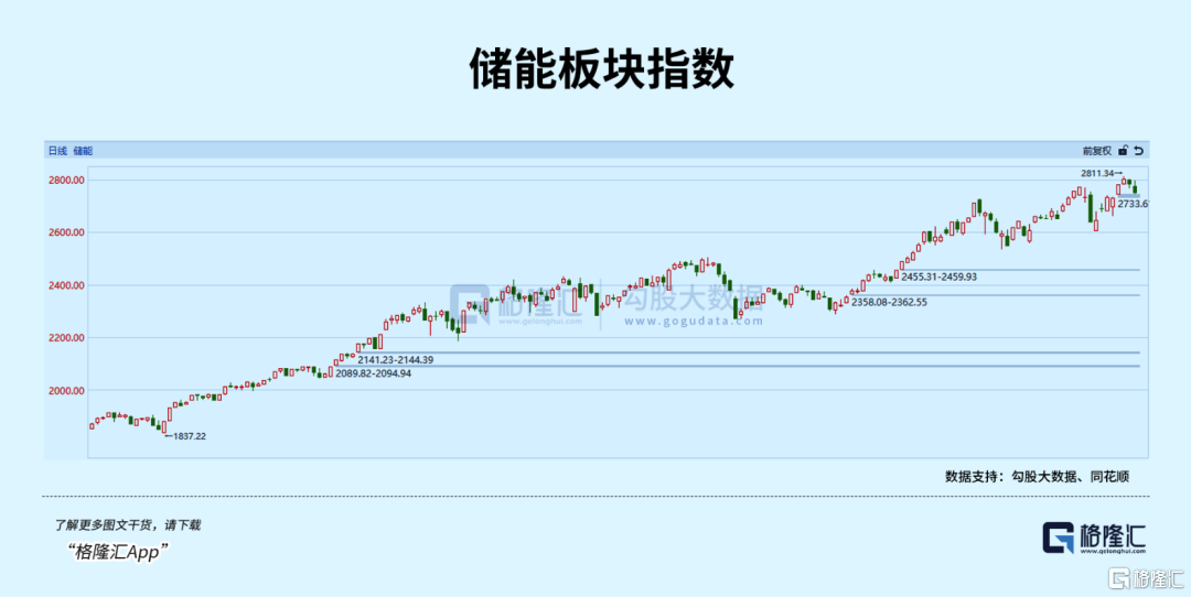 地缘冲突+AI浪潮驱动,这个赛道迎来爆发周期!