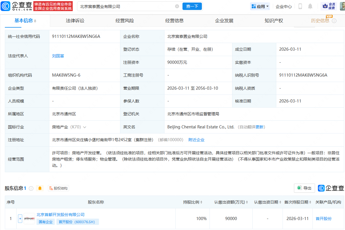 首开股份成立置业公司，注册资本9亿元