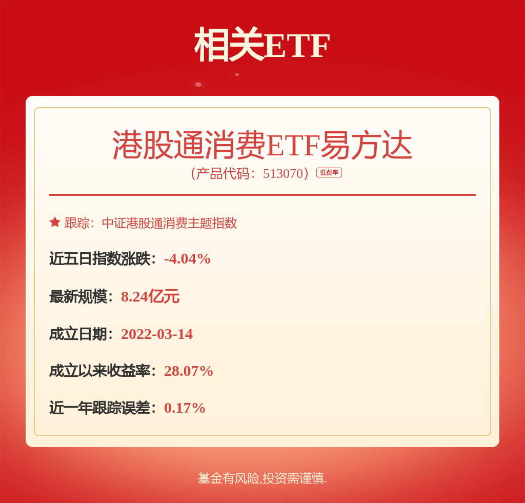 财报季业绩验证叠加估值吸引力提升，关注低费率的港股通消费ETF易方达（513070）配置机会