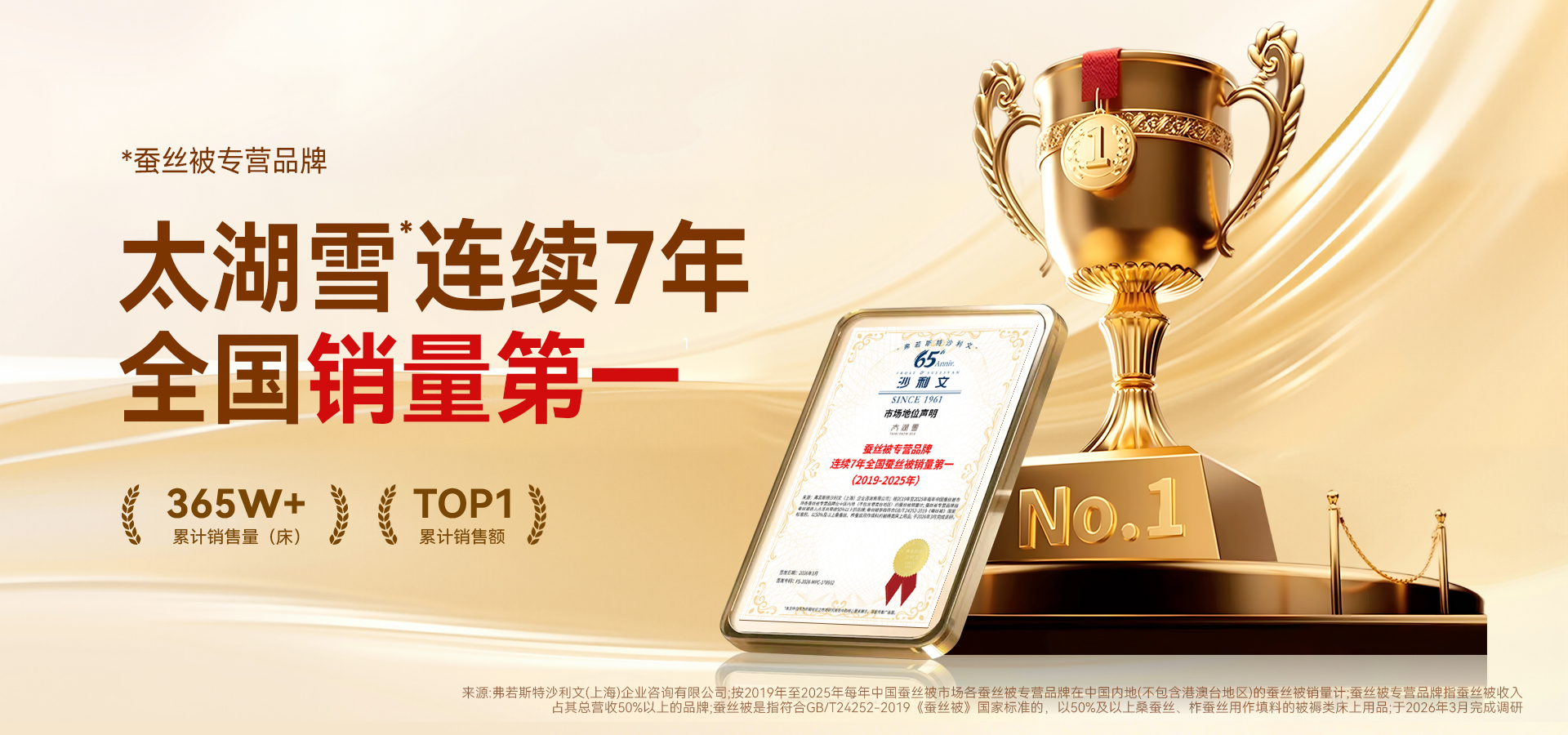太湖雪斩获沙利文权威认证：连续7年蝉联蚕丝被专营品牌全国销量第一