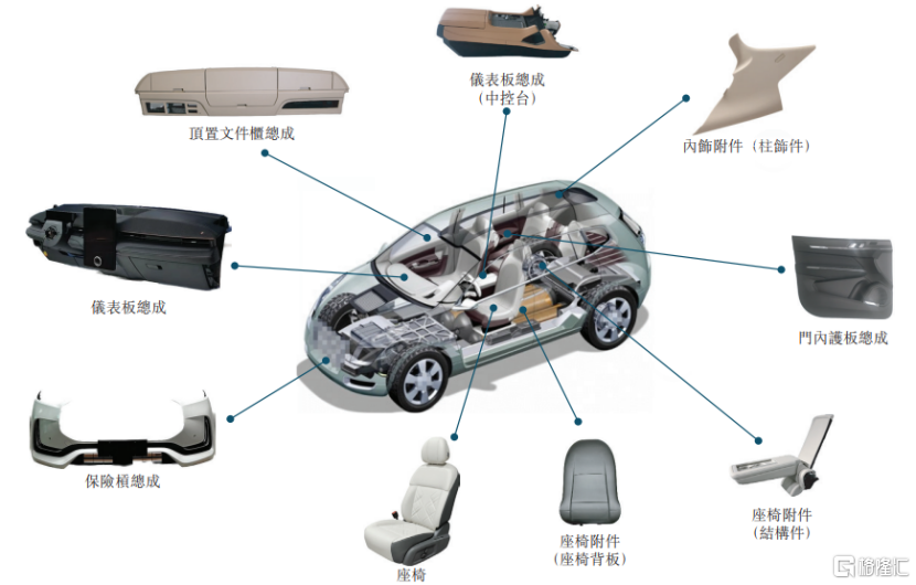 市值近400亿!江苏常州冲出一家IPO,给比亚迪、奇瑞汽车供货
