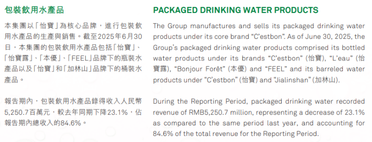 怡宝母公司华润饮料净利润预减40%:包装水老二为何“失速”?