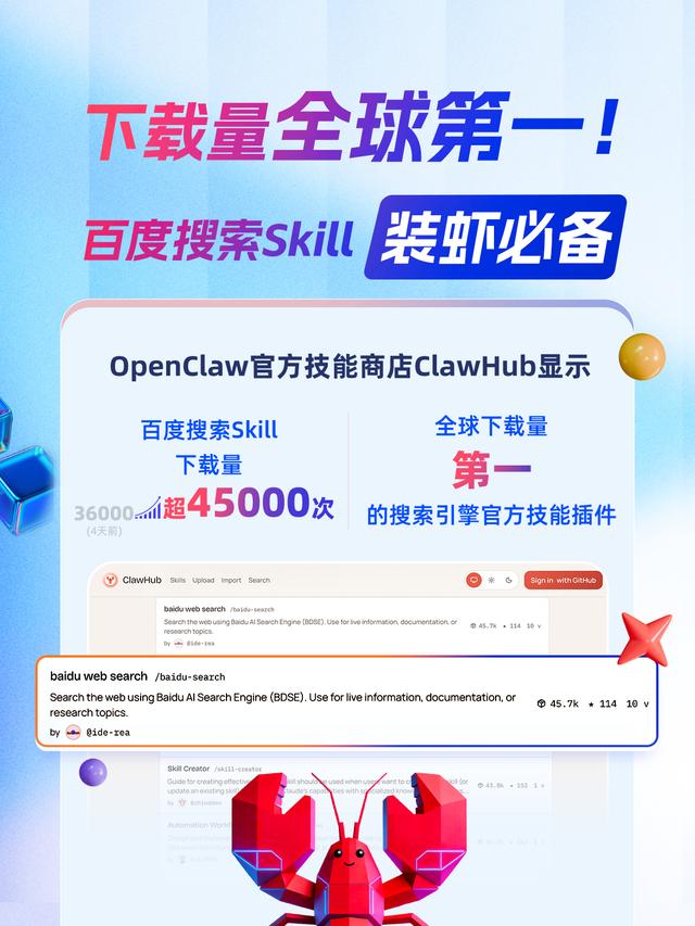 “装虾”必备！百度搜索Skill涨势凶猛，下载量全球第一