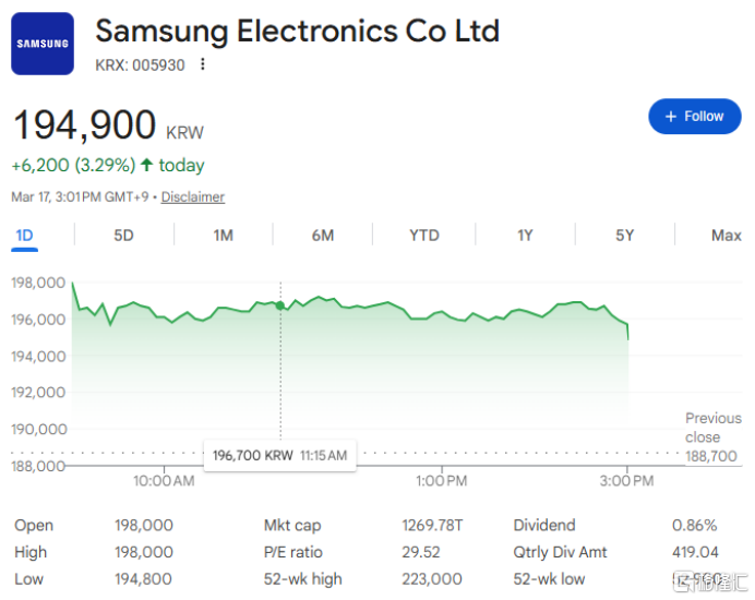 刚牵手英伟达，三星罢工危机或引爆“断链”黑天鹅！