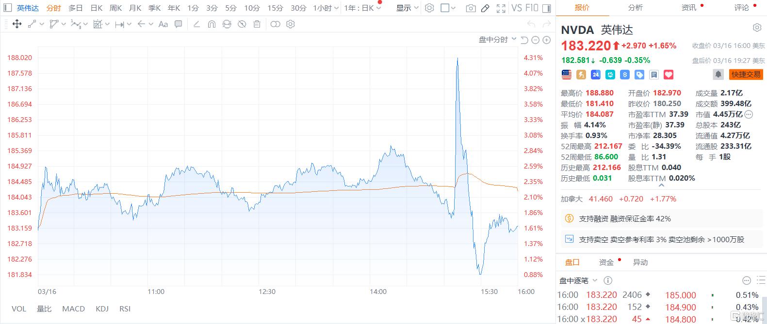 英伟达GTC 2026全程高能:Vera Rubin、AI工厂、一键“养虾”……