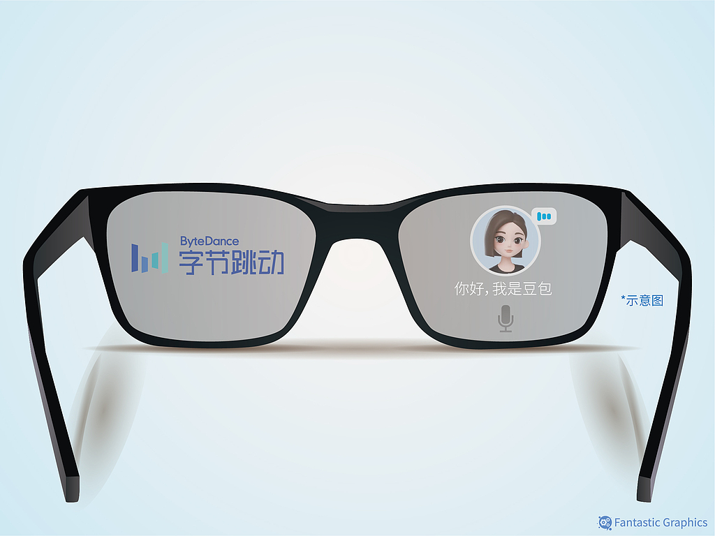 独家｜知情人士：字节原计划推出的一代豆包AI眼镜或不会上市