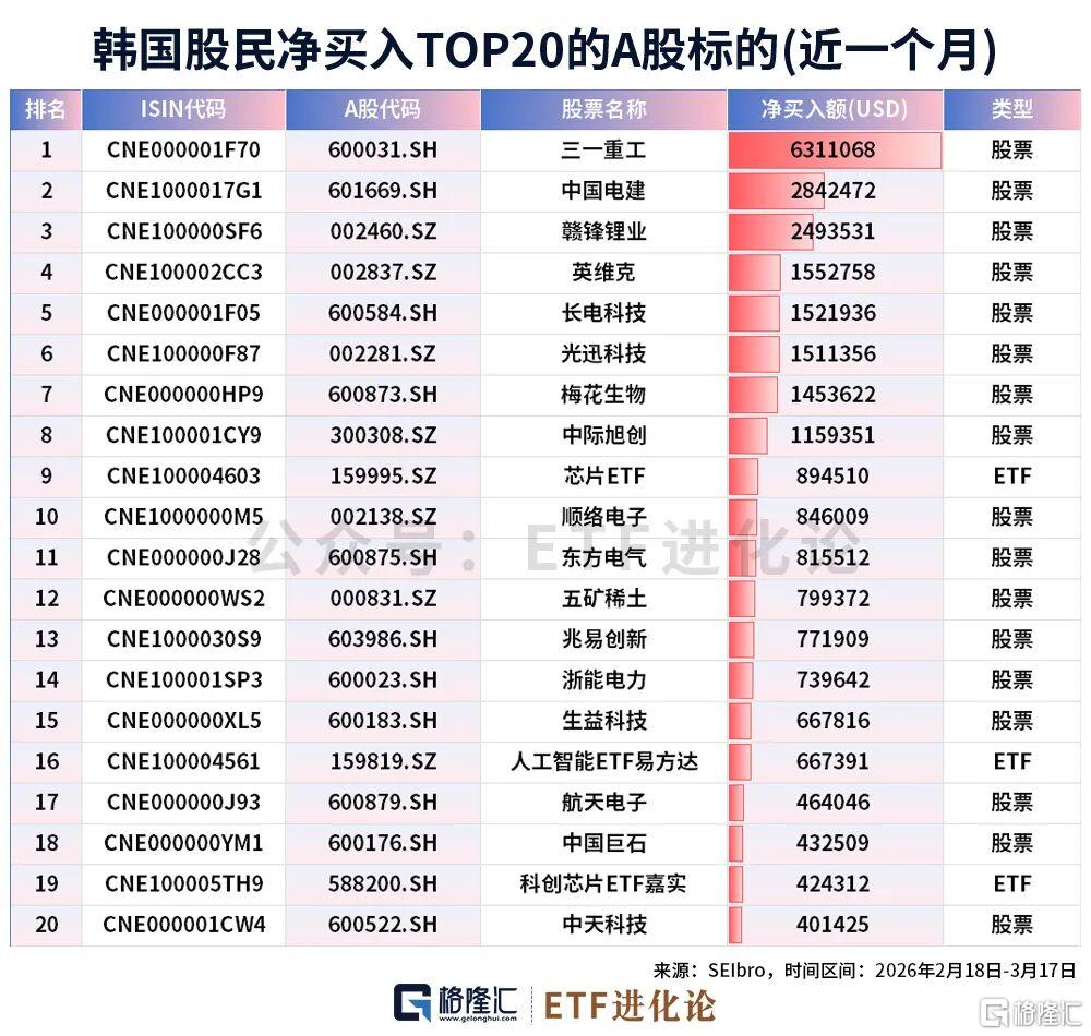 华尔街大空头罕见看多三家中国公司！