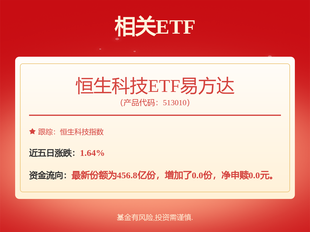 阿里云算力产品官宣涨价，恒生科技指数午后拉升，关注恒生科技ETF易方达（513010）配置价值