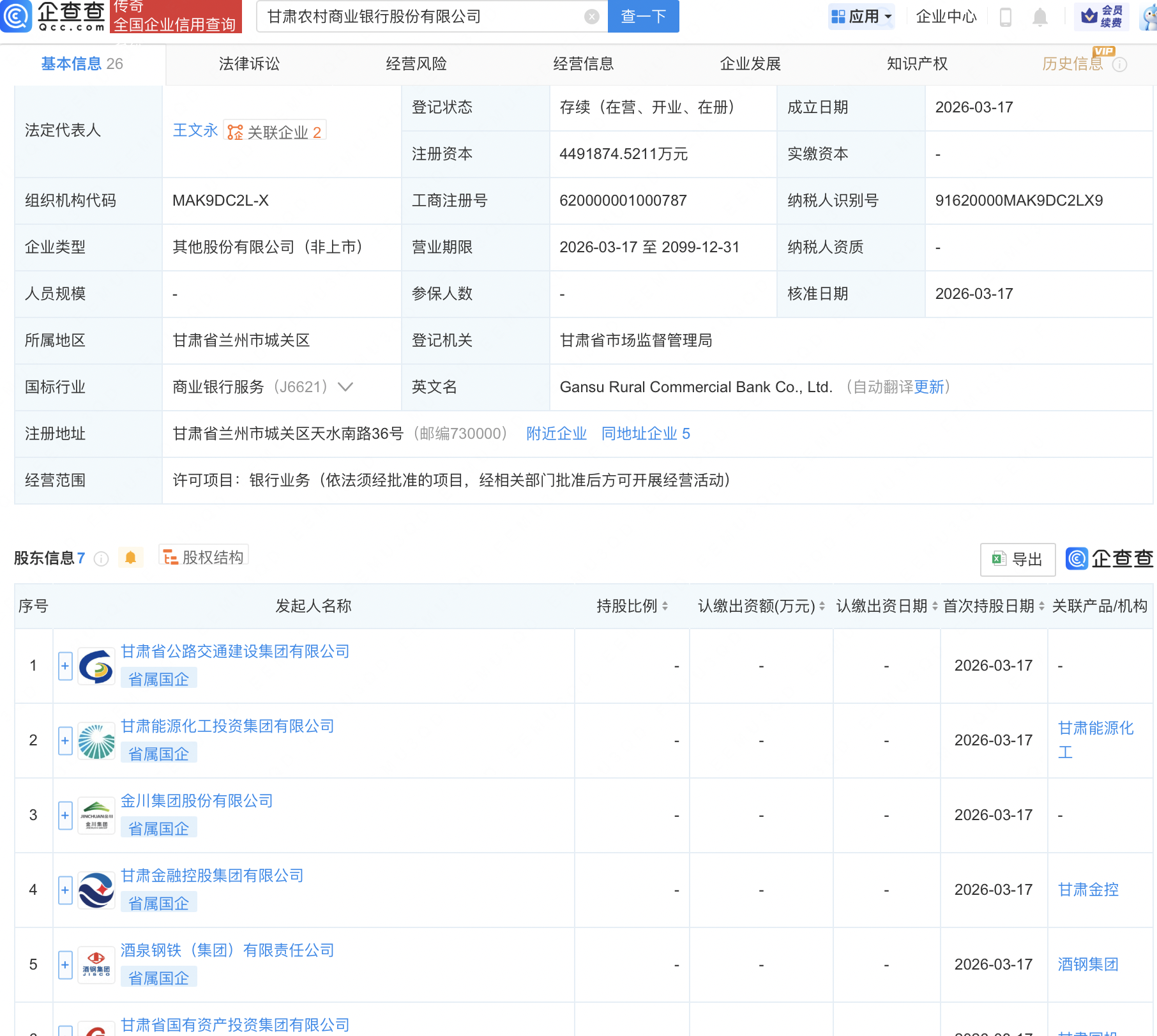 甘肃农村商业银行股份公司登记成立，注册资本449亿