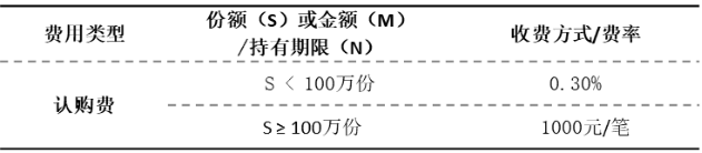 算力跟着电力走：一键布局看这里
