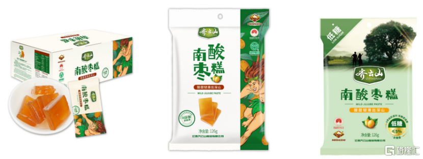 齐云山食品港股IPO，聚焦南酸枣产品，2025年业绩下滑