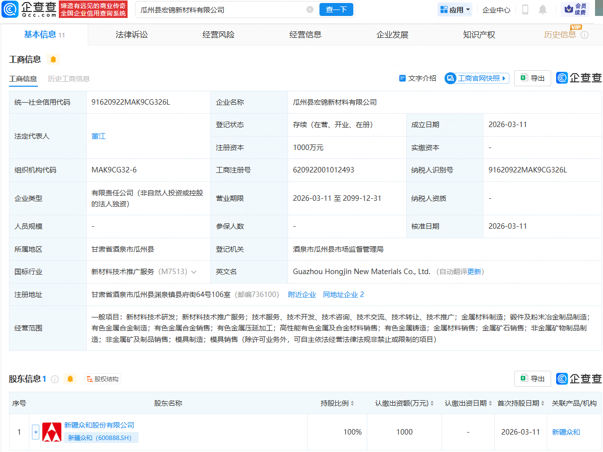 新疆众和投资成立新材料公司