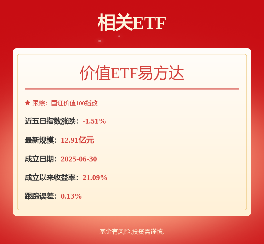 资金转向高确定性资产，关注“攻守兼备”的价值ETF易方达（159263）投资机会