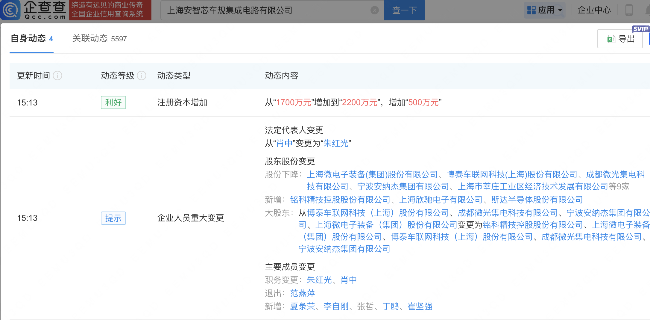 铭科精技、斯达半导入股安智芯车规集成电路公司