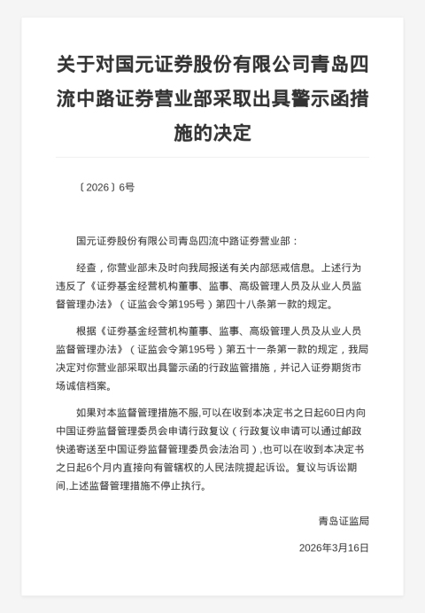 国元证券青岛四流中路营业部被出具警示函,涉未及时报送内部惩戒信息