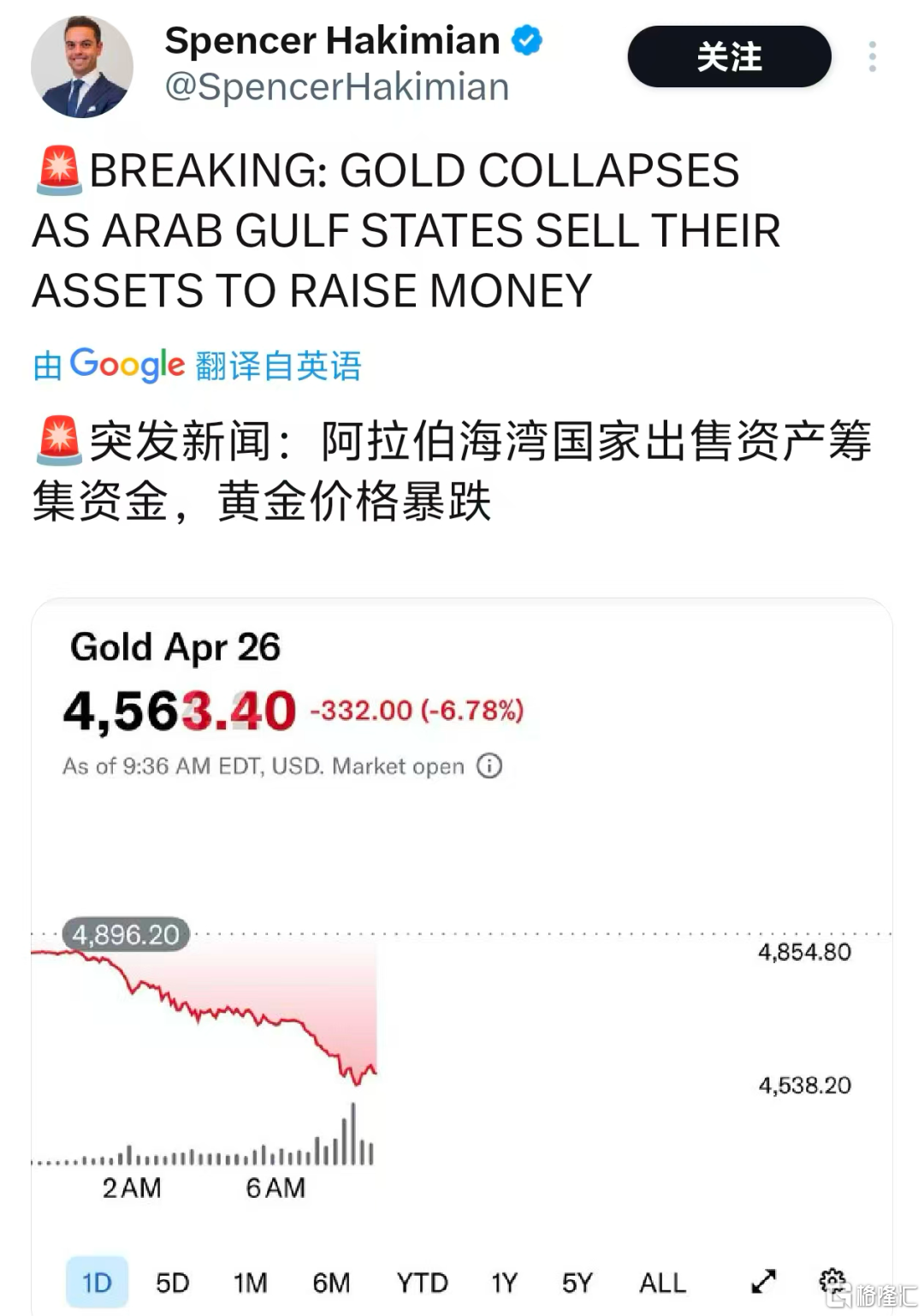 中东富豪，抛售黄金？