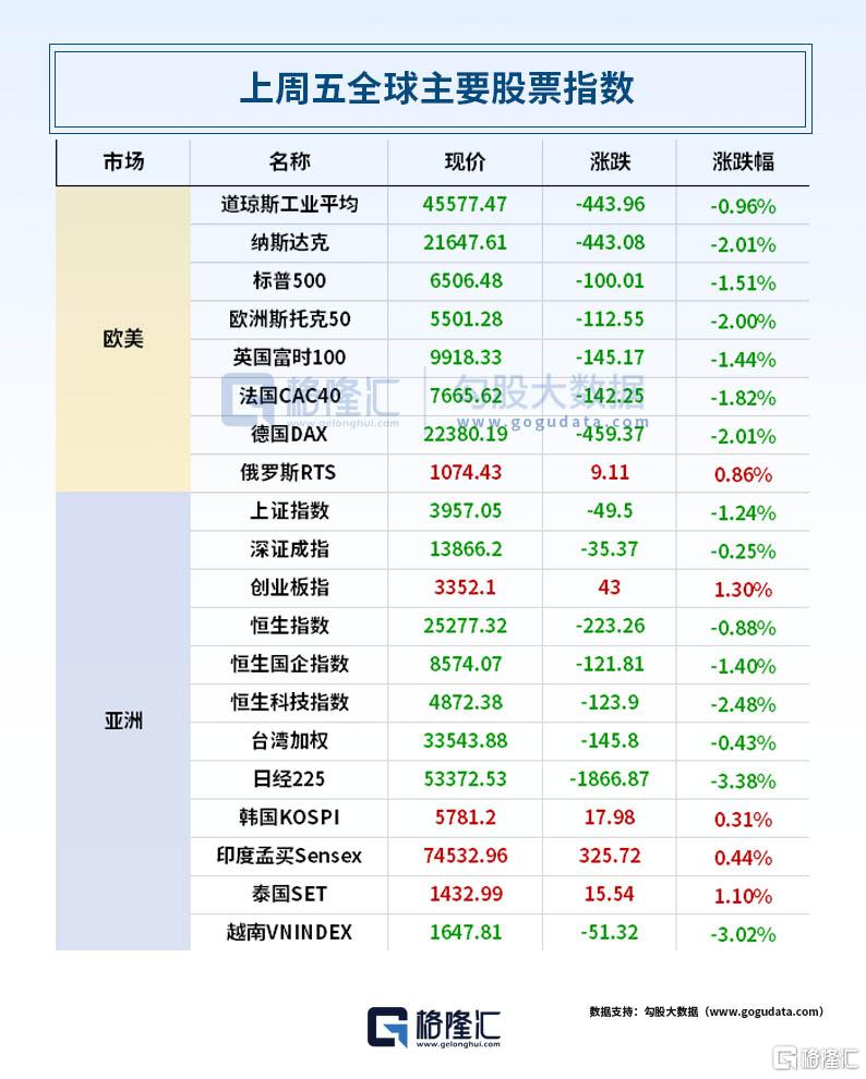24小时环球政经要闻全览 | 3月23日