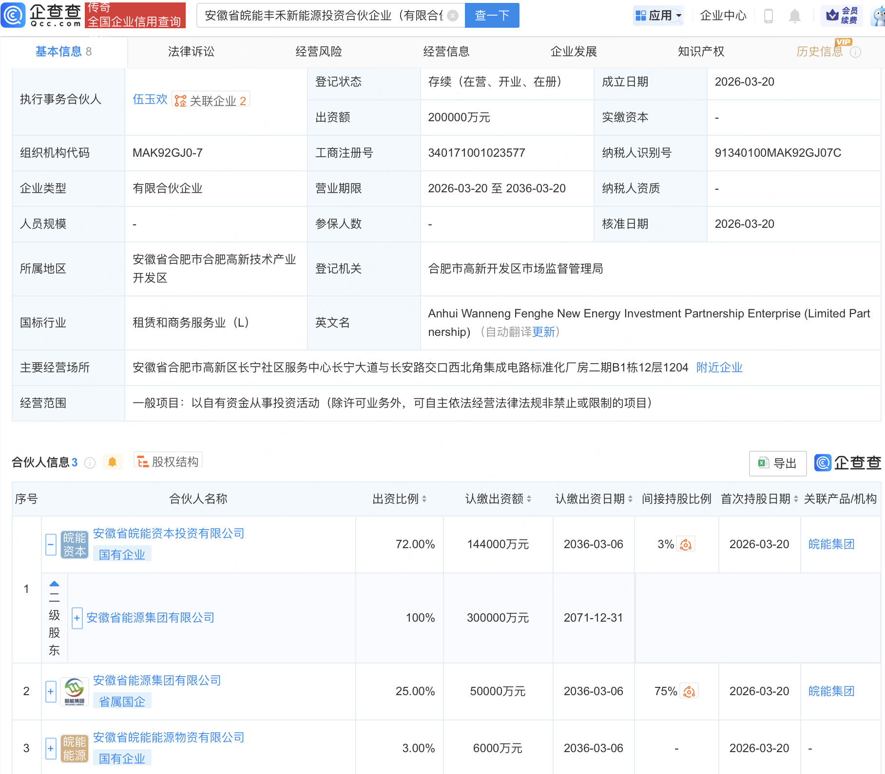 皖能集团等成立新能源投资合伙企业，出资额20亿