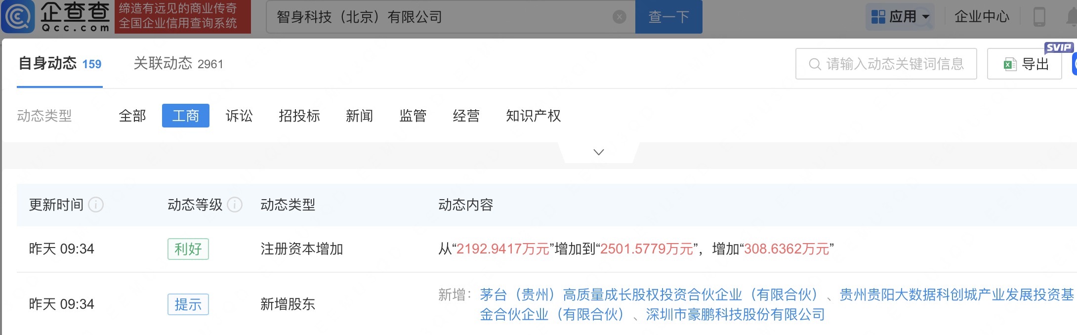 茅台旗下基金、豪鹏科技入股具身智能公司智身科技