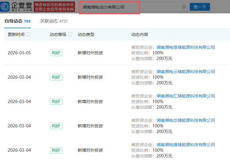 湘电股份成立多家能源科技公司