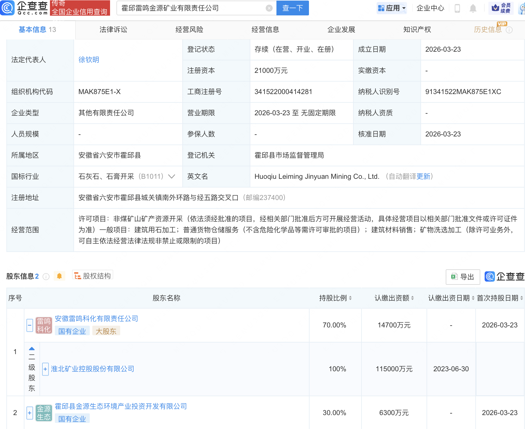 淮北矿业等在安徽霍邱成立矿业新公司