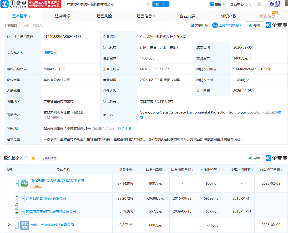 韶能股份等成立环保科技公司