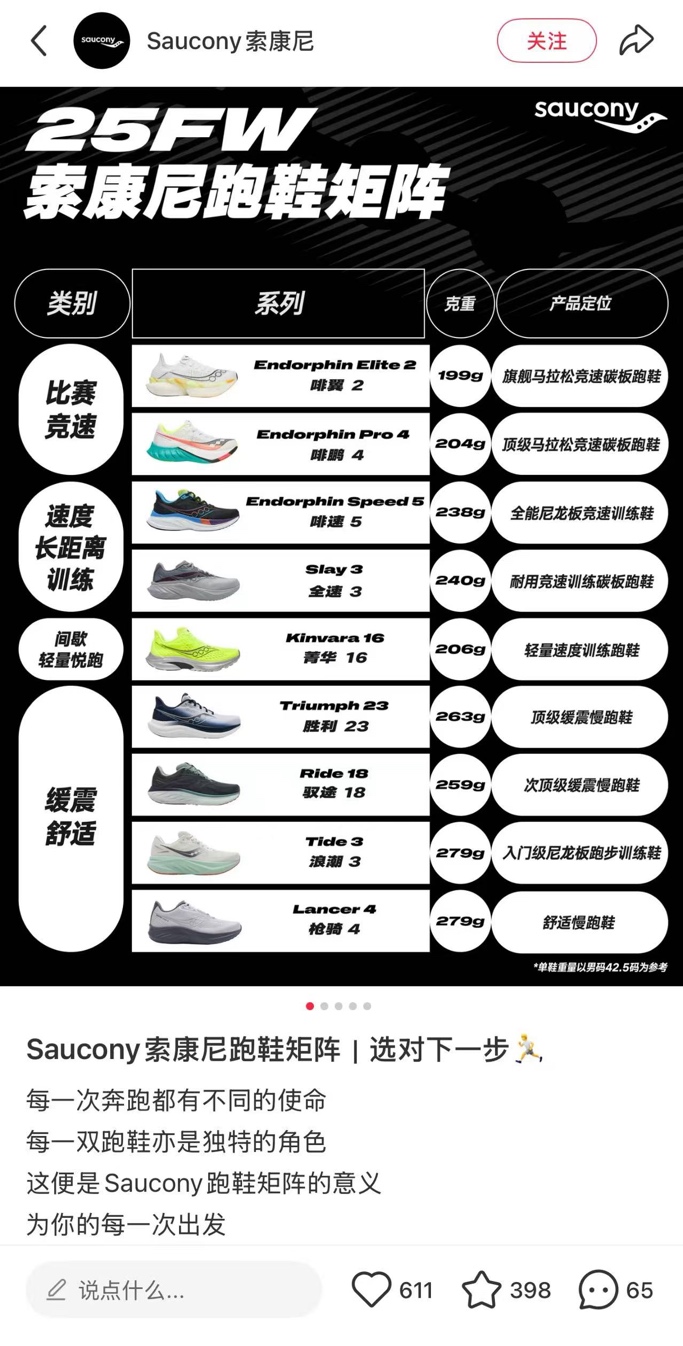 踩中中产消费脉搏、一年卖超10亿，索康尼支撑特步专业板块增收30%