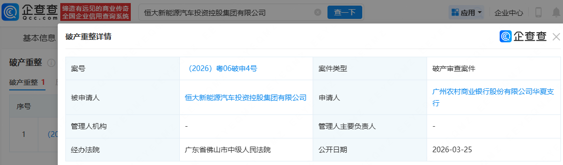 恒大新能源汽车被申请破产审查
